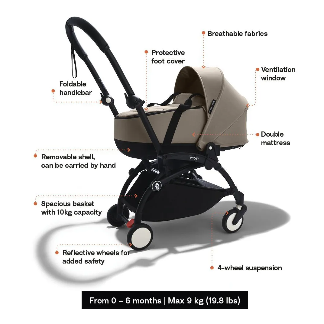 Stokke YOYO Newborn Shell - Navy Blue